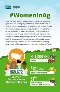 women in ag